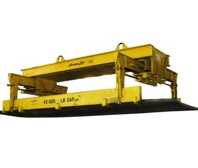 Hydraulic Sheet Lifters