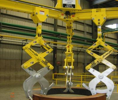 motorized ring lifter